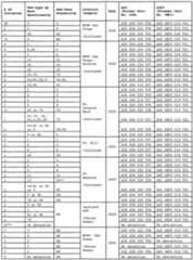 Figure imgf000064_0001