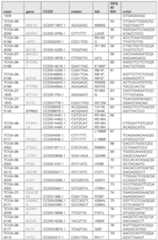 Figure imgf000901_0001