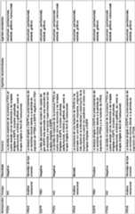 Figure imgf000100_0001