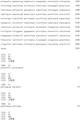 Figure IDA0002728416920000191