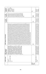 Figure imgf000262_0001