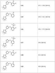 Figure BDA0001690044510000461