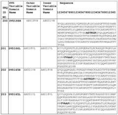 Figure imgf000240_0001