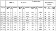 Figure imgf000217_0001