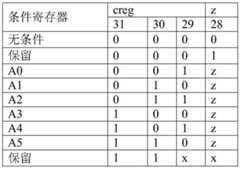 Figure BDA0002446128980000141