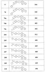 Figure G2008800121920D00821