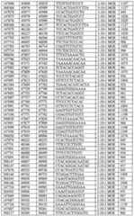 Figure imgf000193_0001