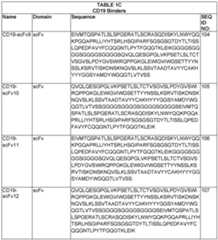 Figure imgf000050_0001