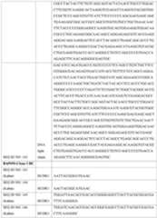 Figure imgf000219_0001