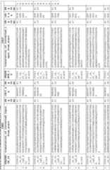 Figure imgf000229_0001