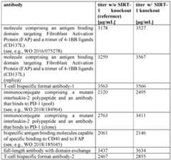 Figure imgf000041_0001