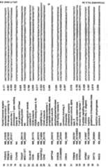 Figure imgf000035_0001