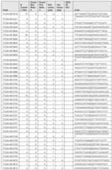 Figure imgf000828_0001