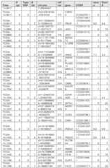 Figure imgf000238_0001