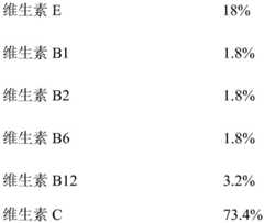 Figure FDA0002293480780000023