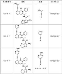 Figure BDA0003142399140003291