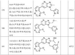 Figure BDA0001924784650001961