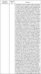 Figure imgf000096_0001