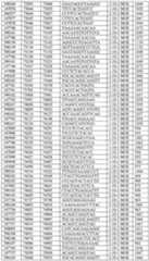 Figure imgf000195_0001