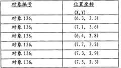 Figure BSA00000470422500131