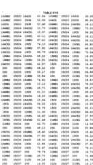 Figure imgf000659_0001