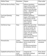 Figure imgf000029_0001