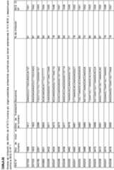 Figure imgf000197_0001