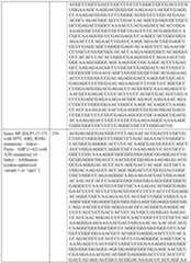 Figure imgf000125_0001