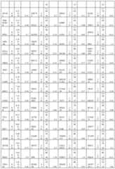 Figure imgf000297_0001