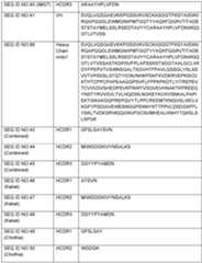 Figure imgf000055_0001