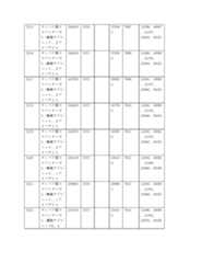 Figure 2022122923000311