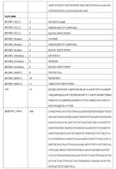 Figure TW201802121AD00010