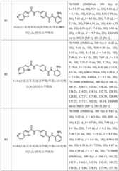 Figure BDA0001226213130000151