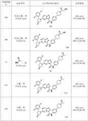 Figure PCTCN2021093930-appb-000066