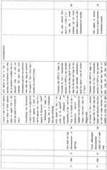 Figure imgf000137_0001