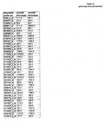 Figure imgf000467_0001