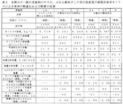 Figure 2022084593000005