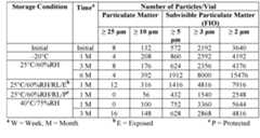 Figure imgf000294_0001