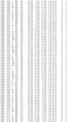 Figure BDA0002785795260003531