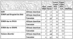 Figure imgf000047_0001