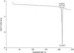 Figure P1020177009037