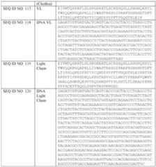 Figure imgf000069_0001