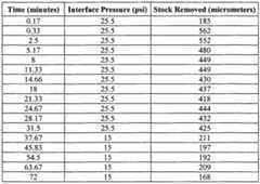 Figure imgf000034_0002