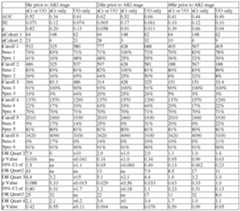 Figure imgf000182_0002