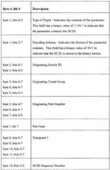 Figure imgf000096_0001