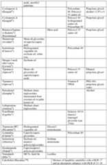 Figure imgf000059_0001