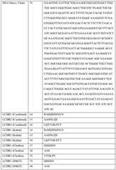 Figure imgf000086_0001