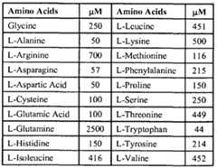 Figure imgf000271_0001
