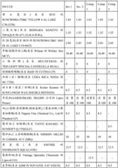 Figure BDA0003619159180000211