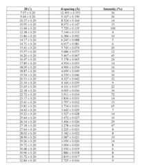 Figure imgf000056_0001